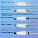 Piashow Improved Version 5-Piece Ceramic Nail Drill Bit Set Professional Nail Cutter Attachments Home Use Nail Cutter Bits for Gel Nails Manicure Pedicure Cuticles (3/32 Inches) Stil 1 - Buy Online on SooperMarket.com