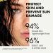 Mineral Zinc Oxide Sunscreen | Clear Sun Block for Sensitive Skin | Broad Spectrum SPF 50 | Long Lasting Protection | Safe for All Skin Types - Buy Online on SooperMarket.com