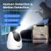 1080P Pet Camera with Night Vision, 2-Way Audio, Motion Detection | WiFi Indoor Security Camera with Smart Tracking & Alexa Compatibility - Buy Online on SooperMarket.com