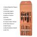 Tirdkid 12Pcs Nail Clipper Manicure Set in Brown PU Leather Case - Stainless Steel Pedicure Kit for Men and Women - Buy Online on SooperMarket.com
