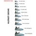 JIASUQI Kids Water Shoes Quick Dry Aqua Socks 3.5/4.5 UK - Easy Light Pink - Buy Online on SooperMarket.com