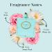 Spongell Florica Collection Body Wash Infused Buffer Mystic Rose - Buy Online on SooperMarket.com