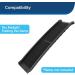 PetSafe Replacement Treads for Happy Ride Folding Dog Ramp - Traction or Fabric Styles - Buy Online on SooperMarket.com