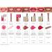 Clarins Natural Lip Perfector 02 - Apricot Shimmer | 0.35 oz | Moisturizing Lip Gloss - Buy Online on SooperMarket.com