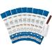Original Grass-Fed Beef Sticks by Think Jerky — Sugar Free, Gluten Free, Non-GMO, No Nitrates Jerky Snack — Keto, Paleo — High Protein, Low in Carbs — 1 oz (10 Pack)