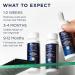 Head & Shoulders Scalp X Minoxidil for Men - Pack of 3 - 2 Fl Oz. - Buy Online on SooperMarket.com