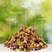 Traina Home Grown All American Sun Dried Fruit Blend - 5 lb Pack - Peaches, Cranberries, Blueberries, Apples, Raisins - Non GMO, Gluten Free - Buy Online on SooperMarket.com