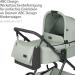 ABC Design Diaper Bag Urban | Crossbody Messenger Bag with Baby Accessories | Large Compartment & Wide Shoulder Strap - Polyester Pine - Buy Online on SooperMarket.com