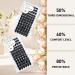 D-16mm B06 Cluster Lashes 16mm 72 Clusters | Mega Volume DIY Soft Fluffy Eyelash Extensions - Buy Online on SooperMarket.com