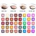 FantasyDay All-in-One Makeup Set Gift Surprise | Complete Women's Cosmetic Starter Kit with Eyeshadow Palette, Lipstick, Blush, Foundation, Concealer, and More - Brush Kit Included - Buy Online on SooperMarket.com