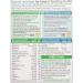 (2 Pack) Vitabiotics Pregnacare Breastfeeding Tablets/Capsules - Best for Mother and Baby - Buy Online on SooperMarket.com
