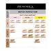 Rimmel Match Perfection Foundation 301 Warm Honey - Flawless Coverage for All Skin Tones - Buy Online on SooperMarket.com