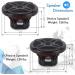 Pyle 6.5 Inch Bluetooth Marine Speakers - Weather Resistant Outdoor Audio System, 600W Power, Low Profile Design - Black, 1 Pair - Buy Online on SooperMarket.com