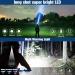 Ynipanda Rechargeable LED Headlamp | 30W White Laser Beads | Blue - Buy Online on SooperMarket.com