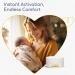 First Day's Motherhood Hamamelis Interludes 40 Round Deposits 8 cm 160 Count | Premium UK Made for Birth & General Use - Buy Online on SooperMarket.com