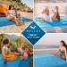 WELLAX Beach Blanket 9x10 Ft - Waterproof, Sandproof, Lightweight Mat for 8 Persons - Quick Drying, Durable, 8 Pockets, 4 Stakes - Great for Picnic, Camping, Travel - Blue - Buy Online on SooperMarket.com