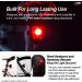 CYGOLITE Hotshot 2 Watt Bike Taillight | High Power, 6 Modes, USB Rechargeable | Compact & Water Resistant | Ideal for Busy Roads - Buy Online on SooperMarket.com
