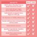 Kiss My Keto Chocolate Salted Caramel Protein Bars - 36-Pack | Low Sugar, Low Carb, 18g MCTs, 1g Sugar, 3g Net Carbs | Keto Snack, Meal Replacement Bar - Buy Online on SooperMarket.com