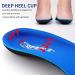 TOPSOLE Orthotic Insoles for Plantar Fasciitis & Arch Support | Men & Women (UK-4-23cm Blue 228) - Buy Online on SooperMarket.com