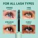 Covergirl Lash Blast Cleantopia Mascara - Volumizing, Smudge-Proof, Vegan Formula - Black 805 - 0.32oz - Buy Online on SooperMarket.com