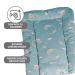Babynness Waterproof Wrapping - High Quality Wipeable & Easy to Clean - Diaper Documents Organizer in Moon & Star Blue - 50x70 cm - Buy Online on SooperMarket.com