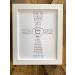Jesus Loves Me Baptism Frame for Baby - White Grandparent Gift - Buy Online on SooperMarket.com
