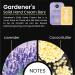 Moisturising Solid Hand Cream Bars - Gardeners Scent | Natural & Cruelty Free | Luxury Gift from Edinburgh Skincare - Buy Online on SooperMarket.com