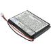 3.7V Battery Replacement for Swyx D215 D210 - High-Quality Rechargeable Lithium Ion | Fast International Shipping - Buy Online on SooperMarket.com