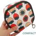 4pcs Healeved Napkin Storage Bags - Zipper Menstrual Pad Travel Holder - Buy Online on SooperMarket.com