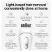 Braun Silk Expert Pro 3 PL3221 IPL Hair Removal System for Women and Men | FDA Cleared for Body & Face | Head-to-Toe Usage | Includes 3 Extra Caps - Buy Online on SooperMarket.com