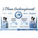 Happy Dog Supreme Fit & Vital Puppy 1 kg - Premium Dog Food for Healthy Growth | International Shipping Available - Buy Online on SooperMarket.com