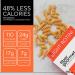 Fiber Gourmet Light Rotini Pasta - Low Calorie & Fiber-Rich - Made in Italy - Non-GMO, Kosher, Vegan - 8 Oz (Pack of 2) - Buy Online on SooperMarket.com
