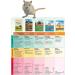 Kaytee Forti-Diet Pro Health Guinea Pig Food - Nutritious & Balanced Diet - Buy Online on SooperMarket.com