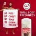 Old Spice Whole Body Deodorant for Men Total Body Deodorant Black Cherry + Bourbon Scent Aluminum Free Deodorant Stick for 24/7 Freshness // Dermatologist Tested Whole Body Deodorant 3.0 oz - Buy Online on SooperMarket.com