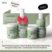 Lili & Mu Wound Protection Cream | Baby Zinc Cream for Diaper Rash | Natural Moisturizing Baby Care with Panthenol & Shea Butter | 75ml - Buy Online on SooperMarket.com