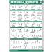 Palace Learning 3 Pack: Kettlebell Workouts Vol 1 & 2 + Dumbbell Exercises Poster Set - 3 Workout Charts LAMINATED 18 x 27 - Buy Online on SooperMarket.com