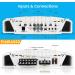 Pyle PLMRA620 6 Channel Marine Amplifier Receiver - 2000 Watt Waterproof Wireless Audio Amp with Dual MOSFET Supply and RCA Inputs - Buy Online on SooperMarket.com
