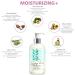 Coochy Plus Intimate Shaving Kit - COCO ALLURE & Organic After Shave Mist for Razor Burn Relief & Moisturizing - Buy Online on SooperMarket.com