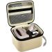 Case for Skull Shaver Electric Pitbull Pro Razor, Hard Travel Rotary Men Head Shavers Beard Trimmer Storage Carrying Box with Zipper Mesh Pocket for Men's Gold Pro Mustache Grooming Kit, Beige-Only