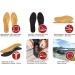 Kaps Master Orthotic Leather Insoles for Metatarsalgia Pain | Full Length Inserts for Men & Women - Size 41 EUR / 7 UK - Buy Online on SooperMarket.com