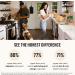 The Honest Kitchen Butcher Block Pt Wet Dog Food - Beef, Cheddar, Farm Veggies - Buy Online on SooperMarket.com