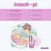 Aromactiv Gel 50g 2 YAERS PLUS - Buy Online on SooperMarket.com