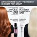 Redken Acidic Color Gloss | Rinse Out Hair Gloss Treatment with Apricot Oil | Deep Conditioning & Shine for Color-Treated Hair | Up to 3 Days Intense Gloss - Buy Online on SooperMarket.com