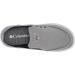 Columbia Youth PFG Bahama Sandal - Breathable High-Traction Grip - Little Kid Monument/Collegiate Navy - Buy Online on SooperMarket.com