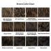 REECHO 20 Curly Wave Clips in Synthetic Hair Extensions 20 Inch - Black Brown - 1-Pack (5 Clips, 4.5 Oz - Buy Online on SooperMarket.com