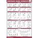 Palace Learning 3-Pack - Resistance Tapes & Bodyweight Exercises Poster Set | 18x24 Laminated Training Tables for Home Workouts - Buy Online on SooperMarket.com