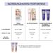 L'Oreal Paris Feria Ice Blonde Hair Toner - Anti Brass Power, Long-Lasting Formula - 1 Application - Buy Online on SooperMarket.com
