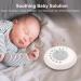 White Noise Machine for Baby & Adults - 28 Soothing Sounds, 30 Volume Levels, Memory Function, Rechargeable - Perfect for Home, Office, Nursery & Travel - Buy Online on SooperMarket.com