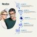 Opulize MET Reading Glasses 2 Pack - Slim Round Frame Spring Hinges Scratch-Resistant Black/Brown for Men & Women +3.50 Diopters - Buy Online on SooperMarket.com