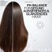 Buy Redken Acidic Color Gloss Conditioner 500ml - Color Protection & Shine for Colored Hair - 32 Washes pH Balancing Formula International Shipping Available - Buy Online on SooperMarket.com